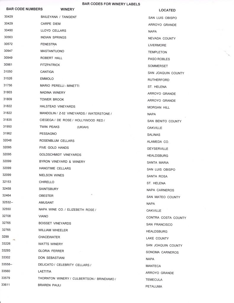 Bar Code List - Wine Label Collection, Library