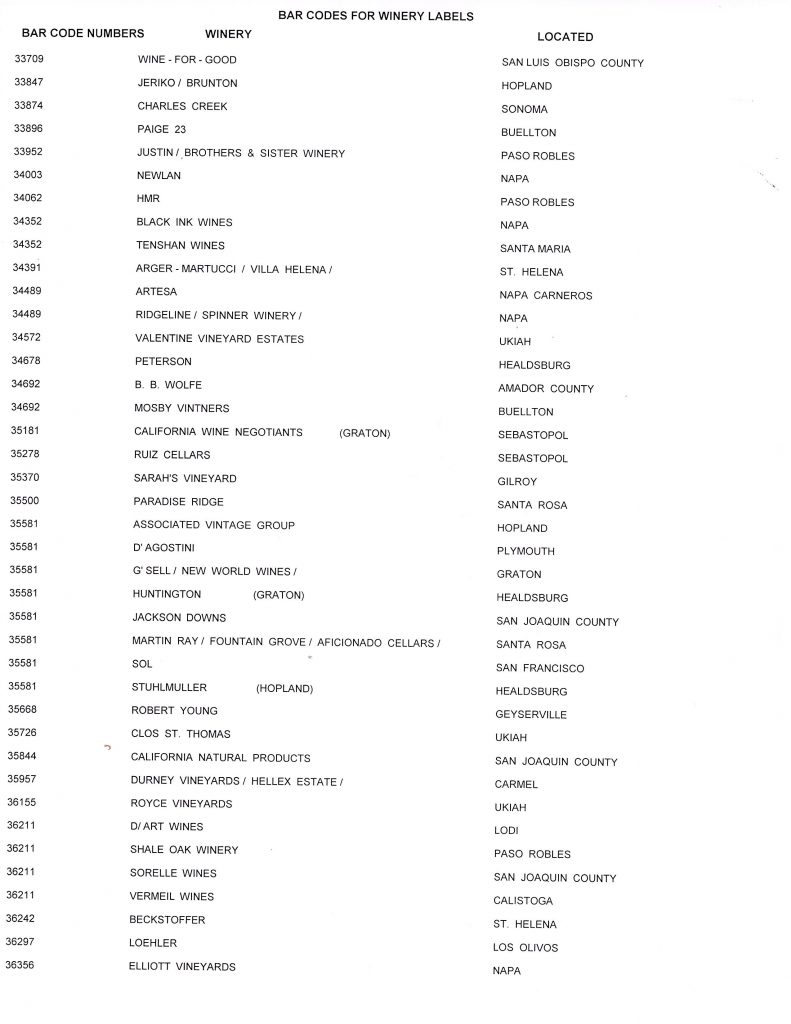 Bar Code List - Wine Label Collection, Library