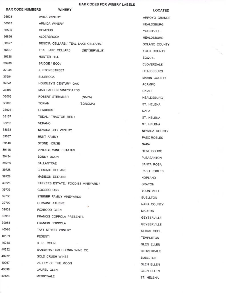 Bar Code List - Wine Label Collection, Library