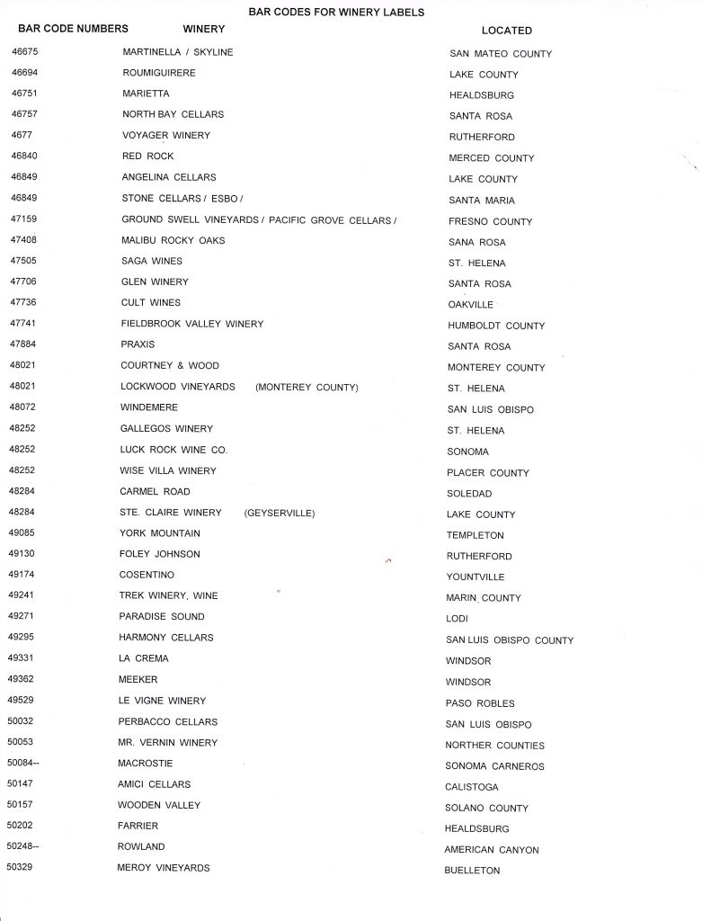 Bar Code List - Wine Label Collection, Library