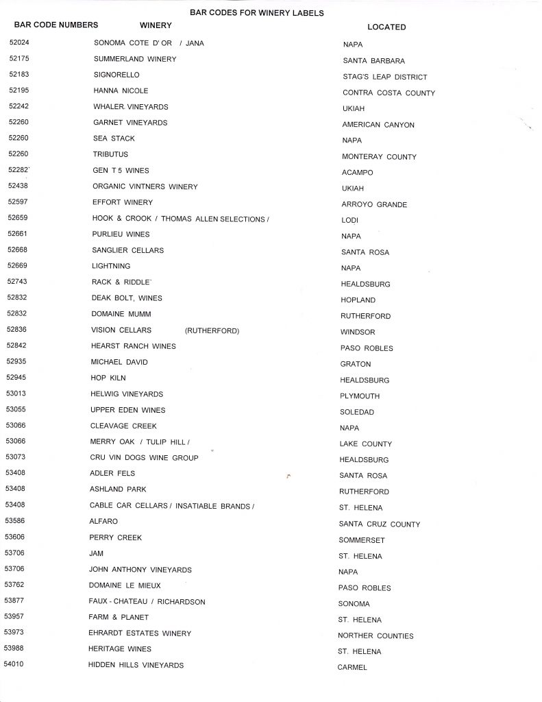 Bar Code List - Wine Label Collection, Library