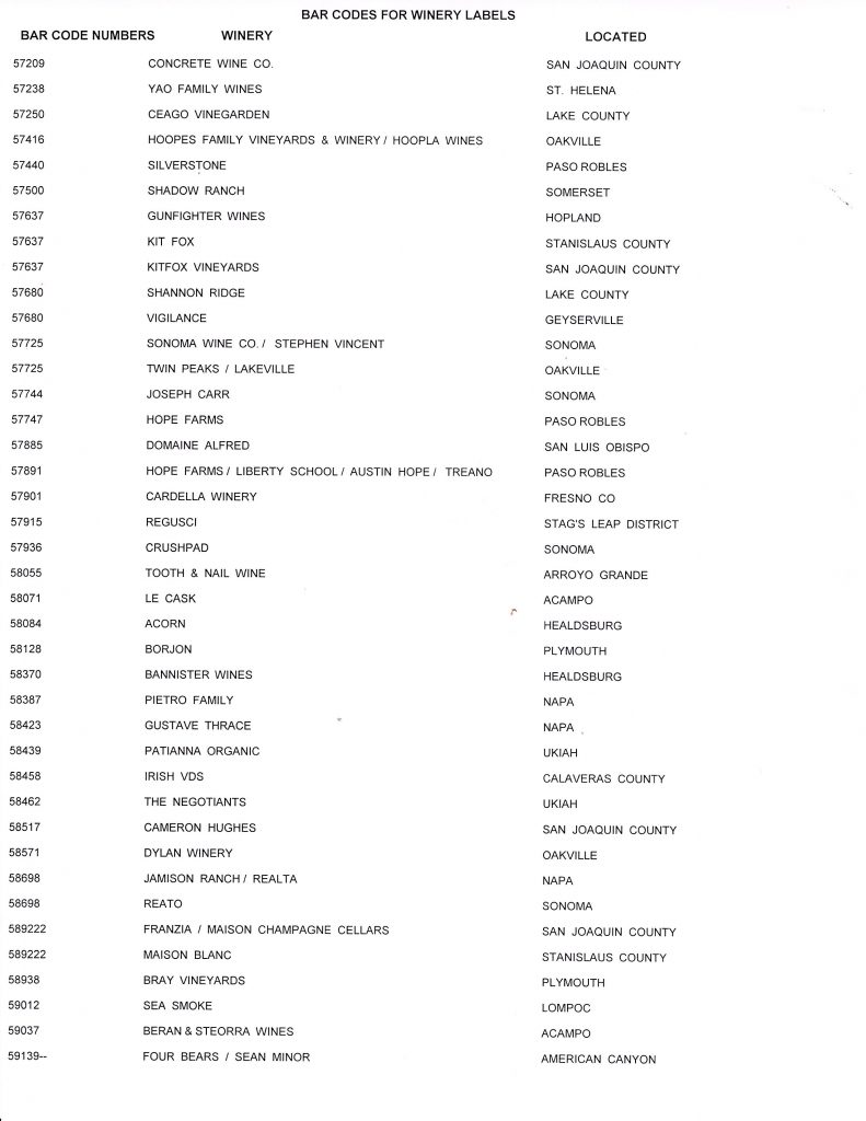 Bar Code List - Wine Label Collection, Library