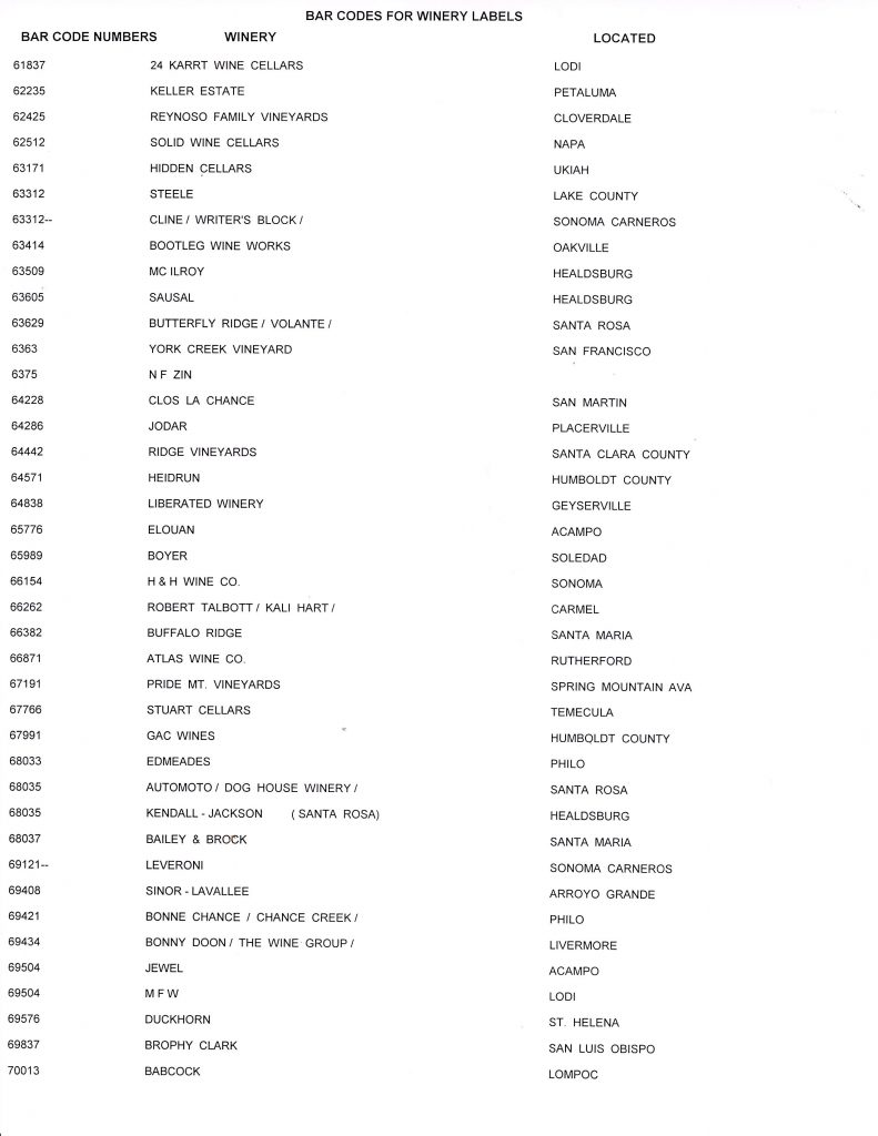 Bar Code List - Wine Label Collection, Library