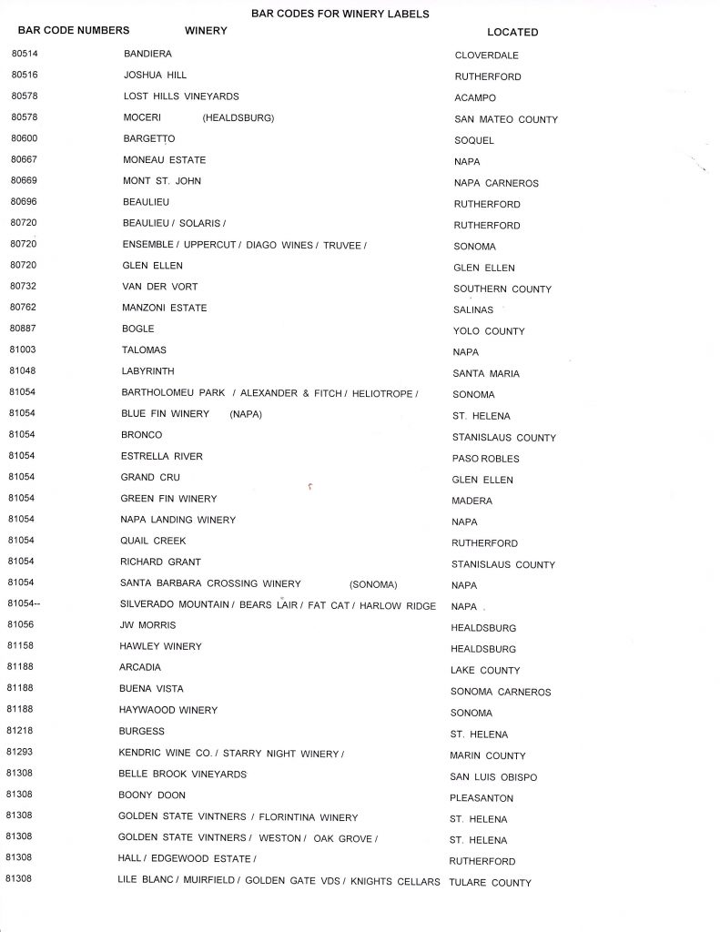 Bar Code List - Wine Label Collection, Library