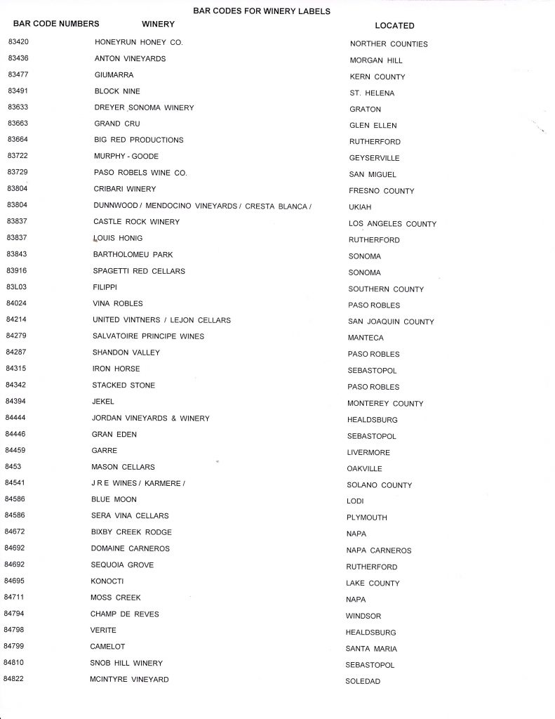 Bar Code List - Wine Label Collection, Library