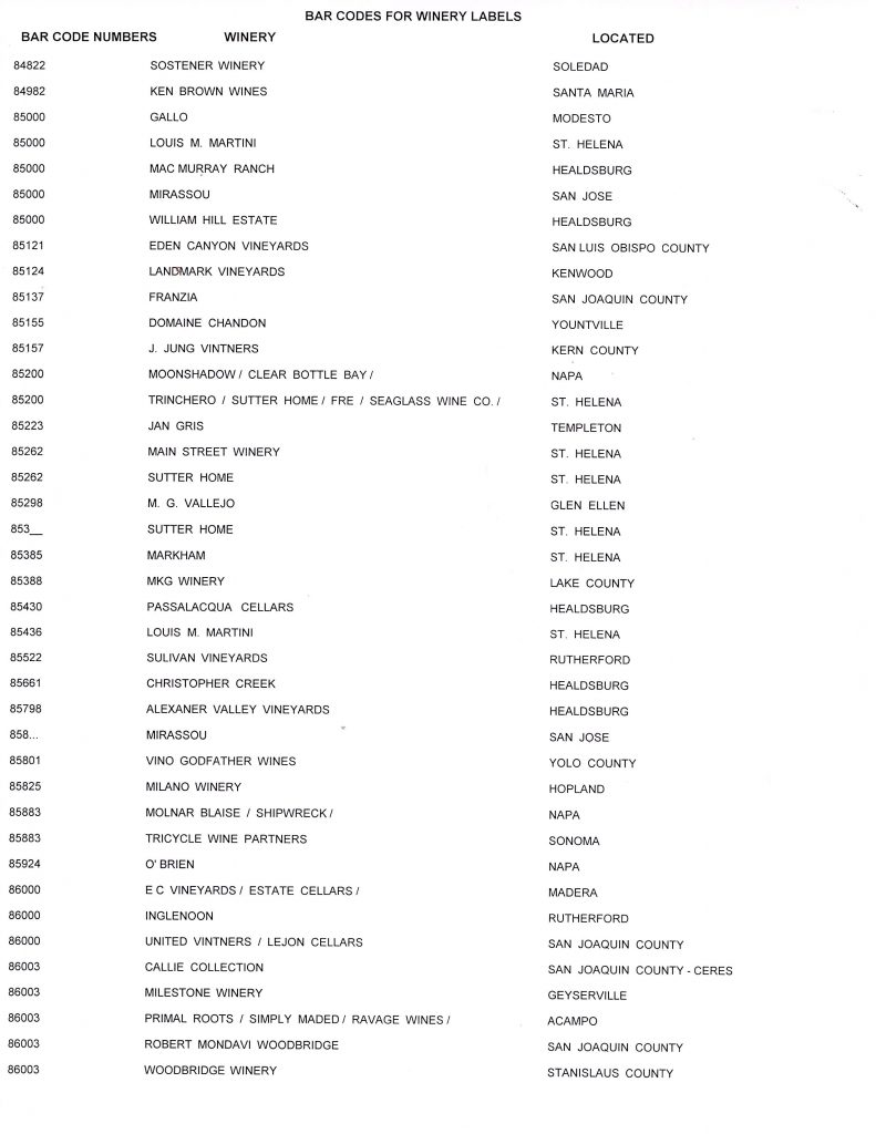 Bar Code List - Wine Label Collection, Library