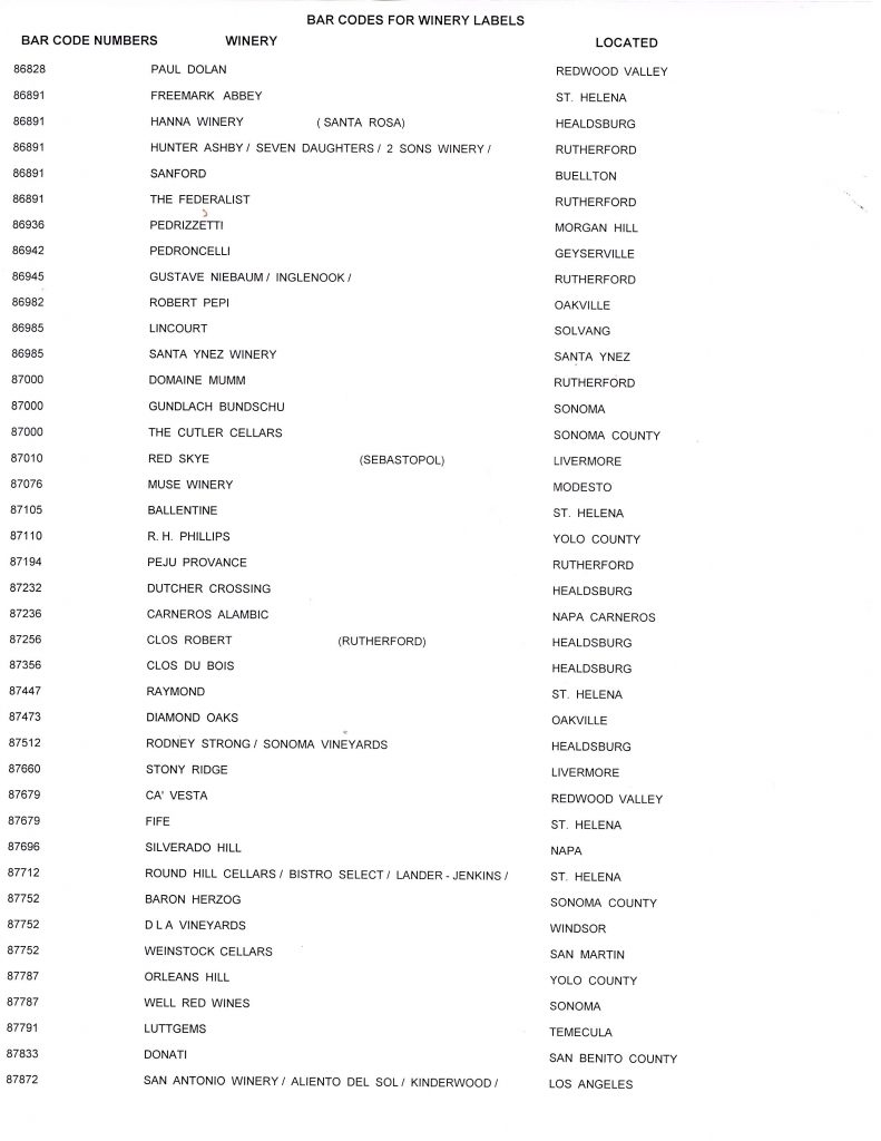 Bar Code List - Wine Label Collection, Library