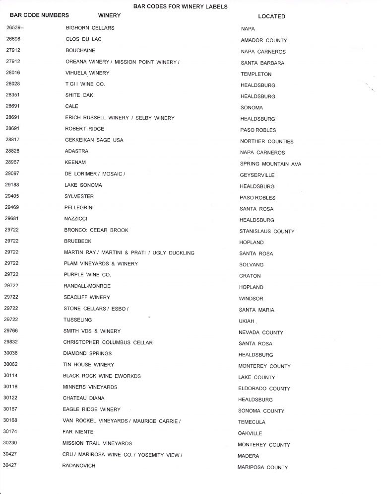 Bar Code List - Wine Label Collection, Library